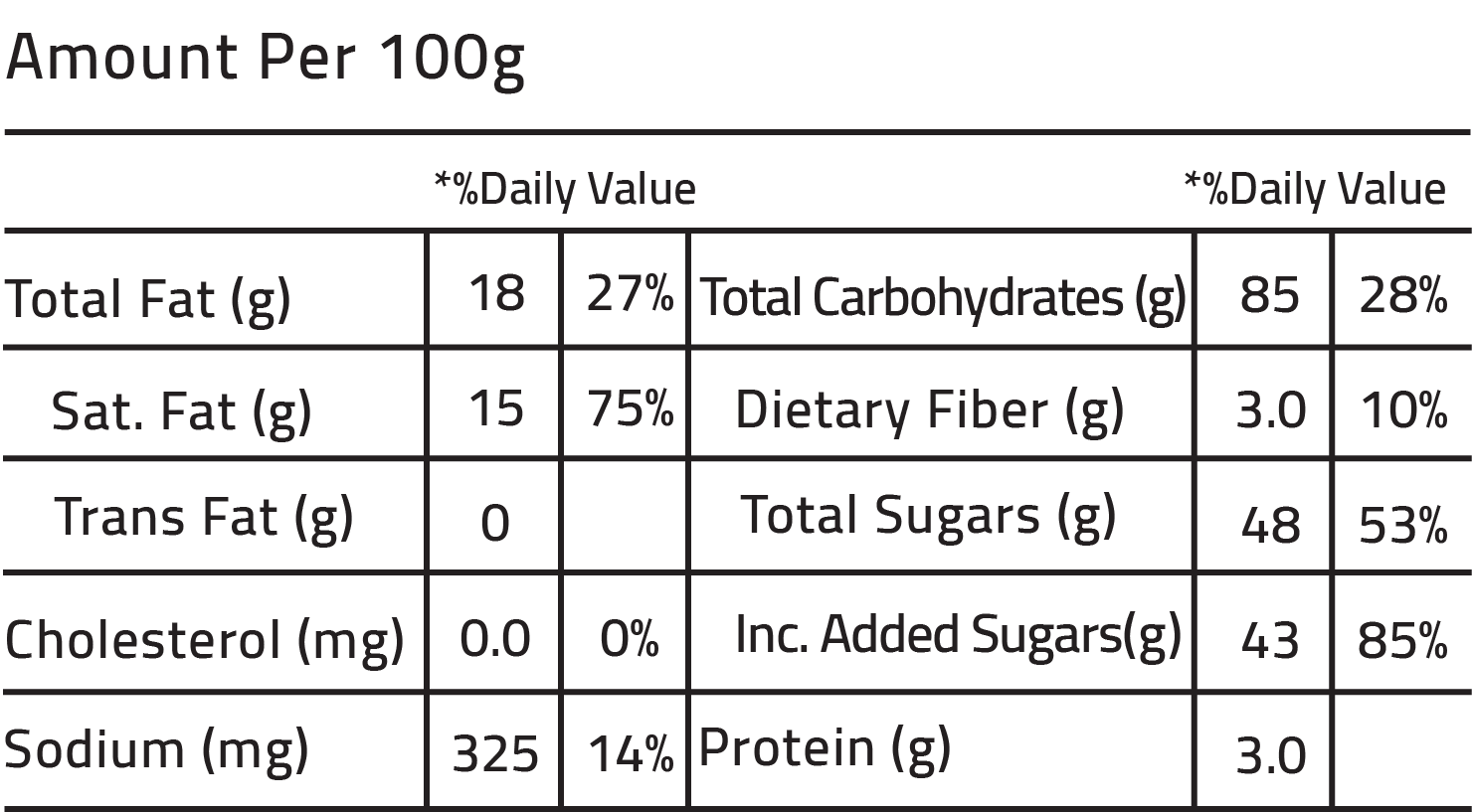 Nutrition Facts