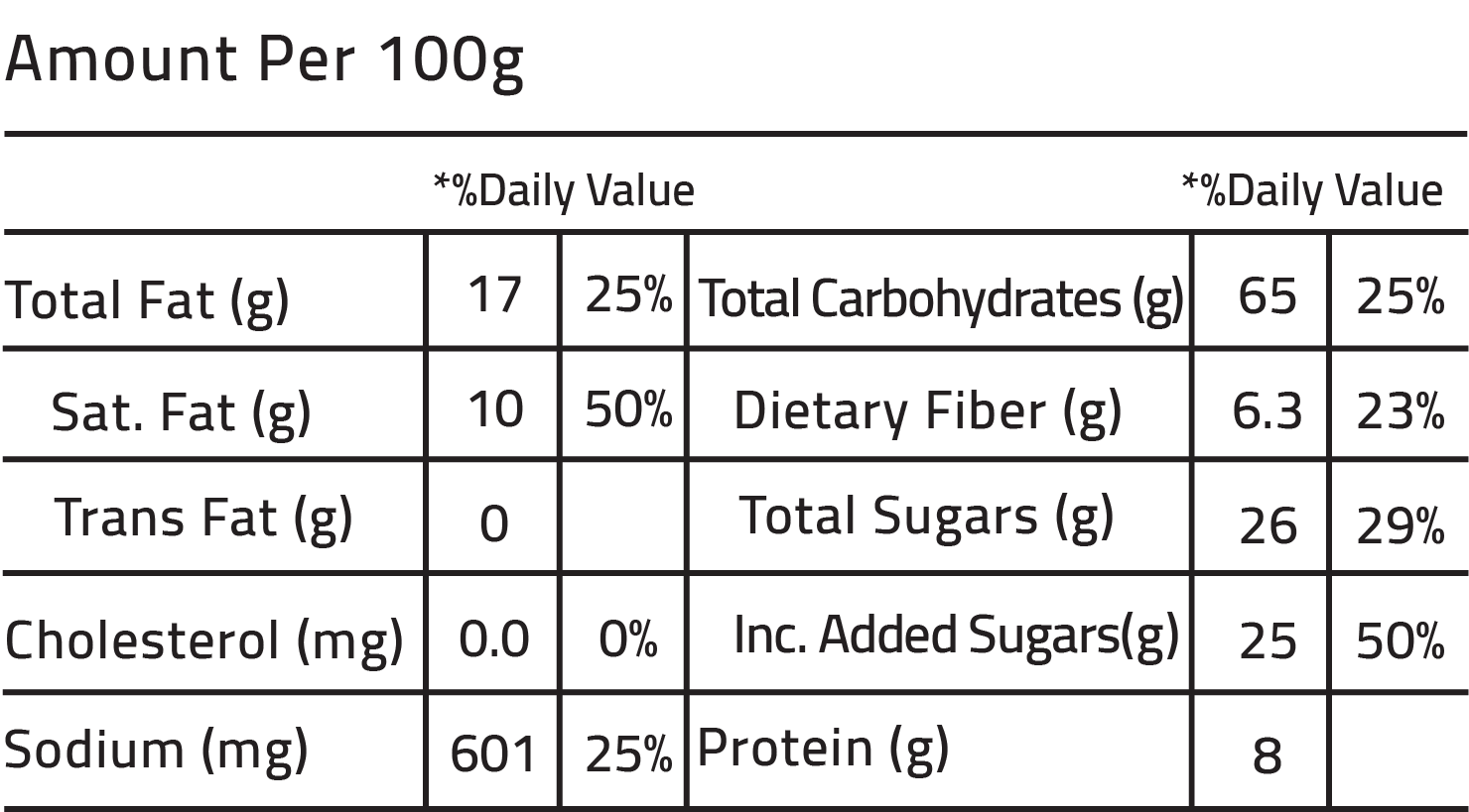 Nutrition Facts