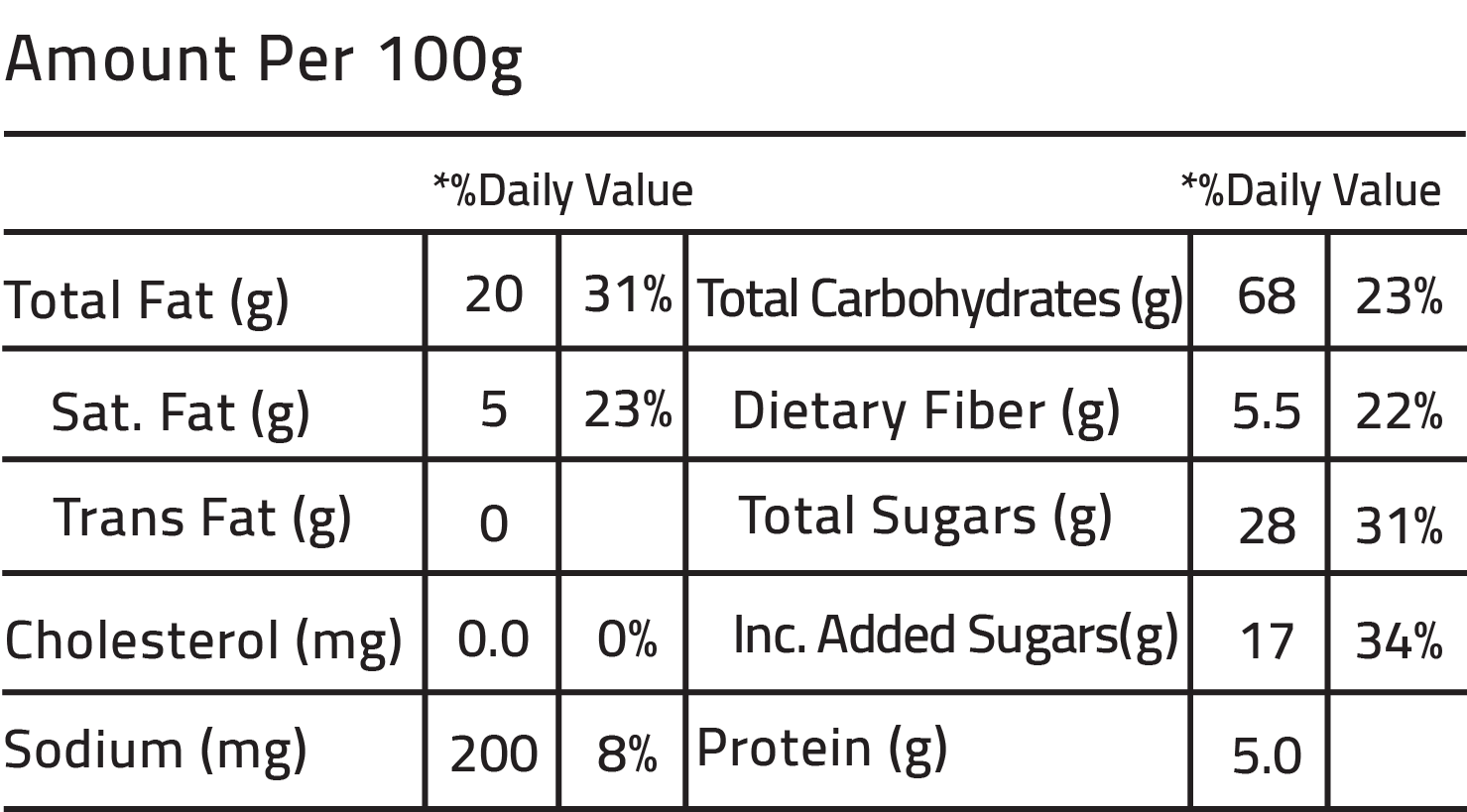 Nutrition Facts
