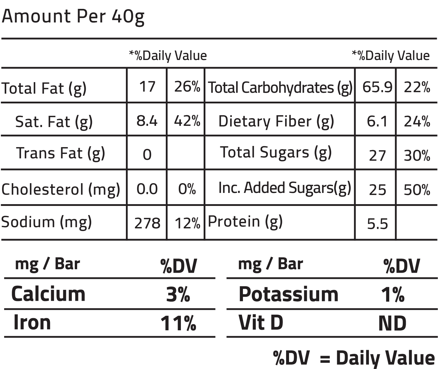 Nutrition Facts