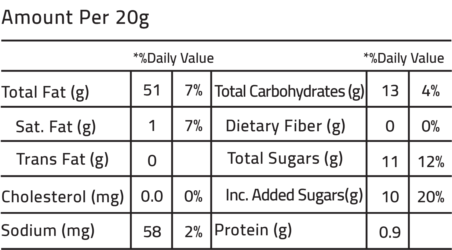 Nutrition Facts