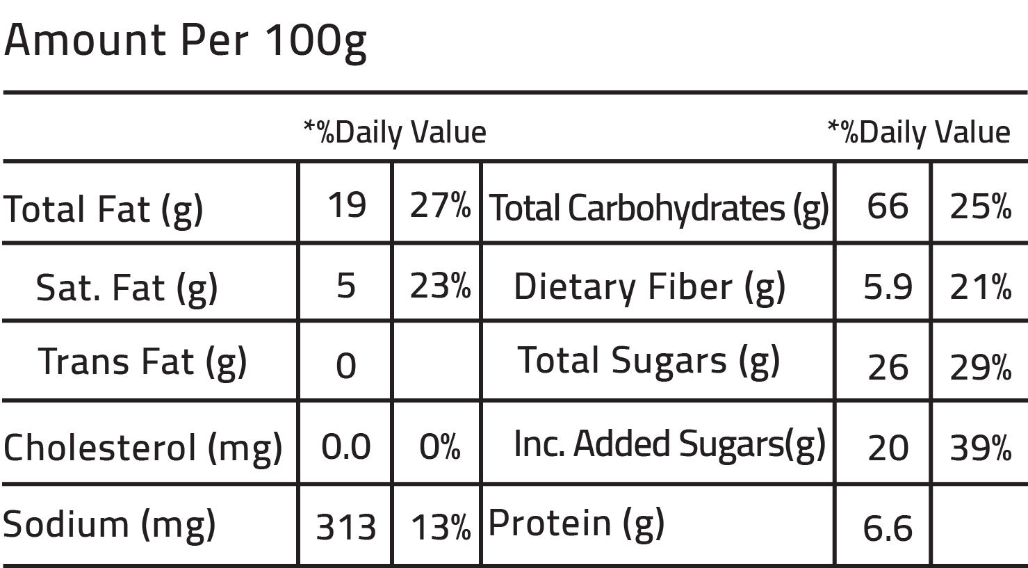 Nutrition Facts