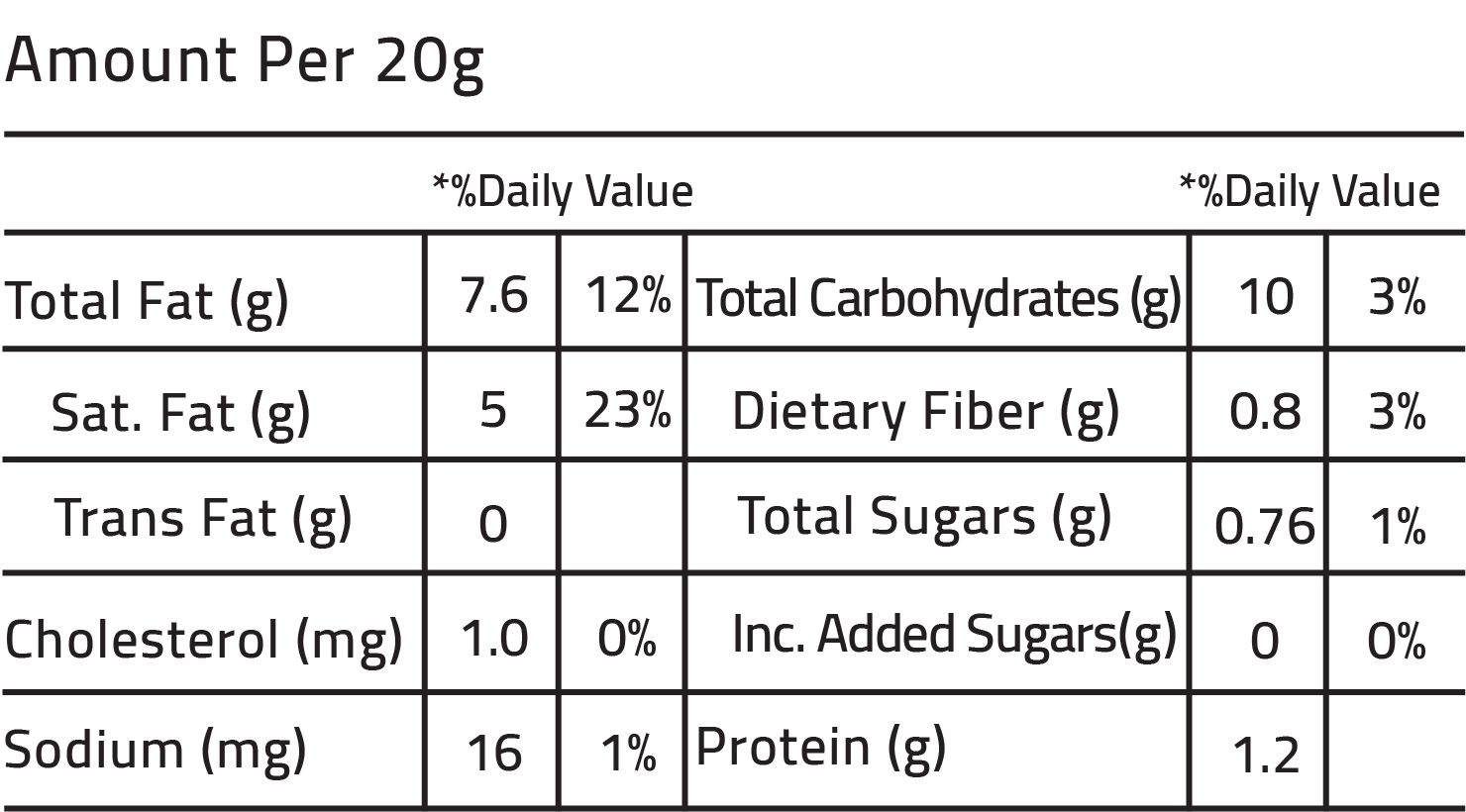 Nutrition Facts